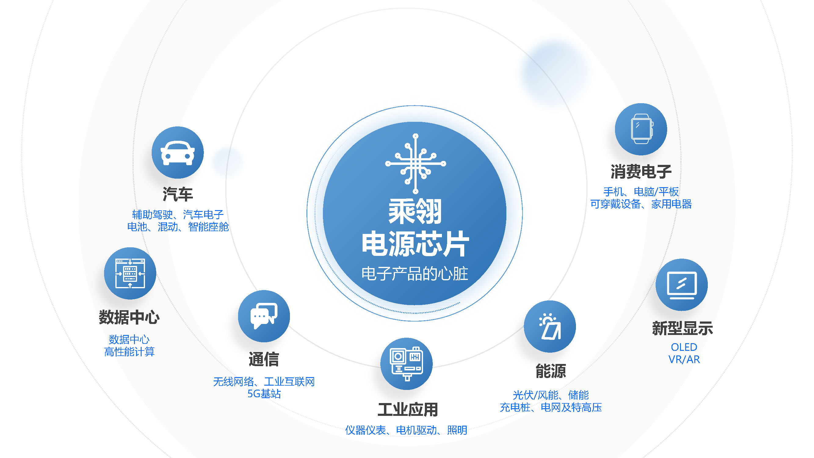 产品应用场景（图片版）.jpg